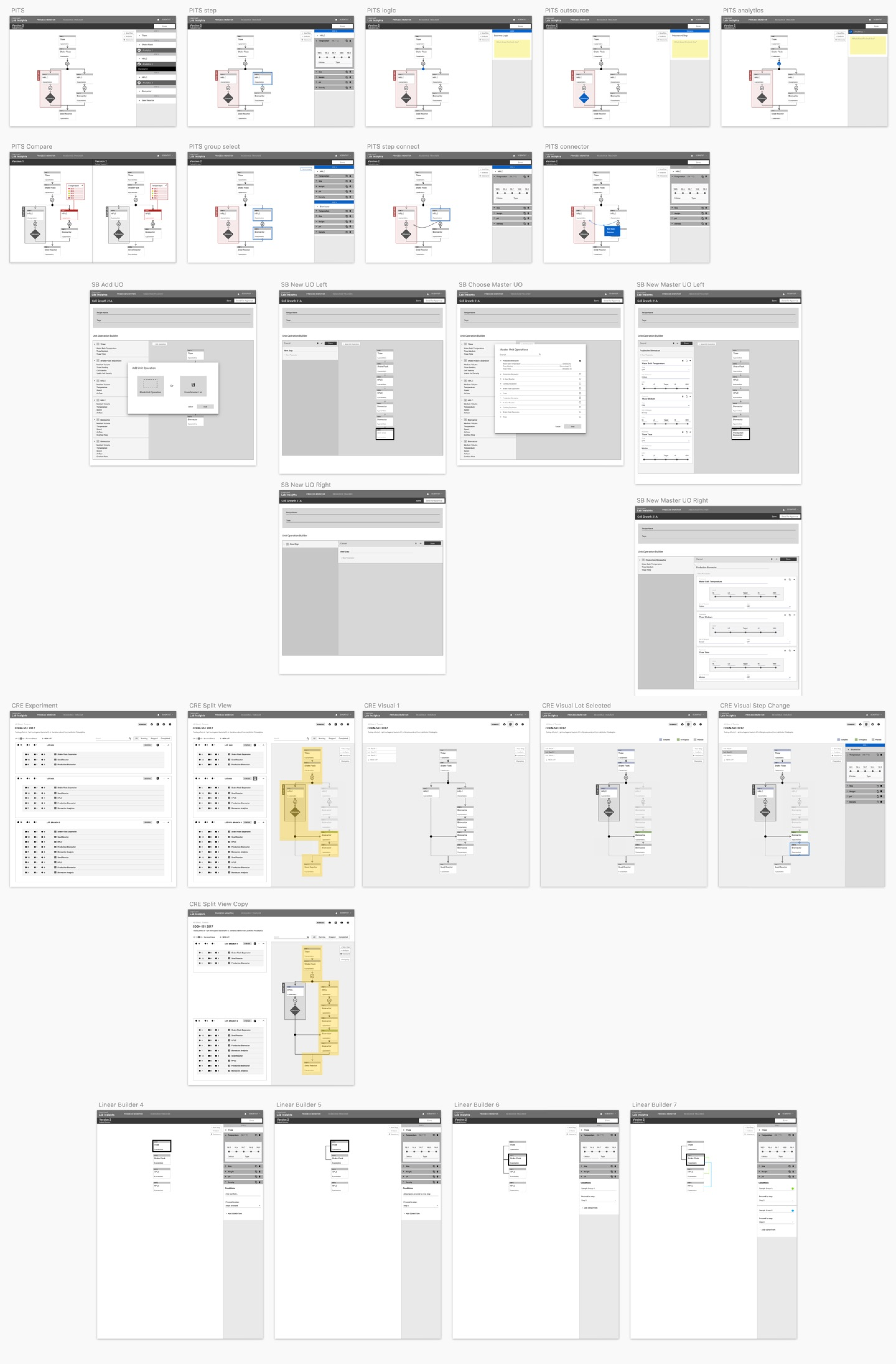 Wireframes