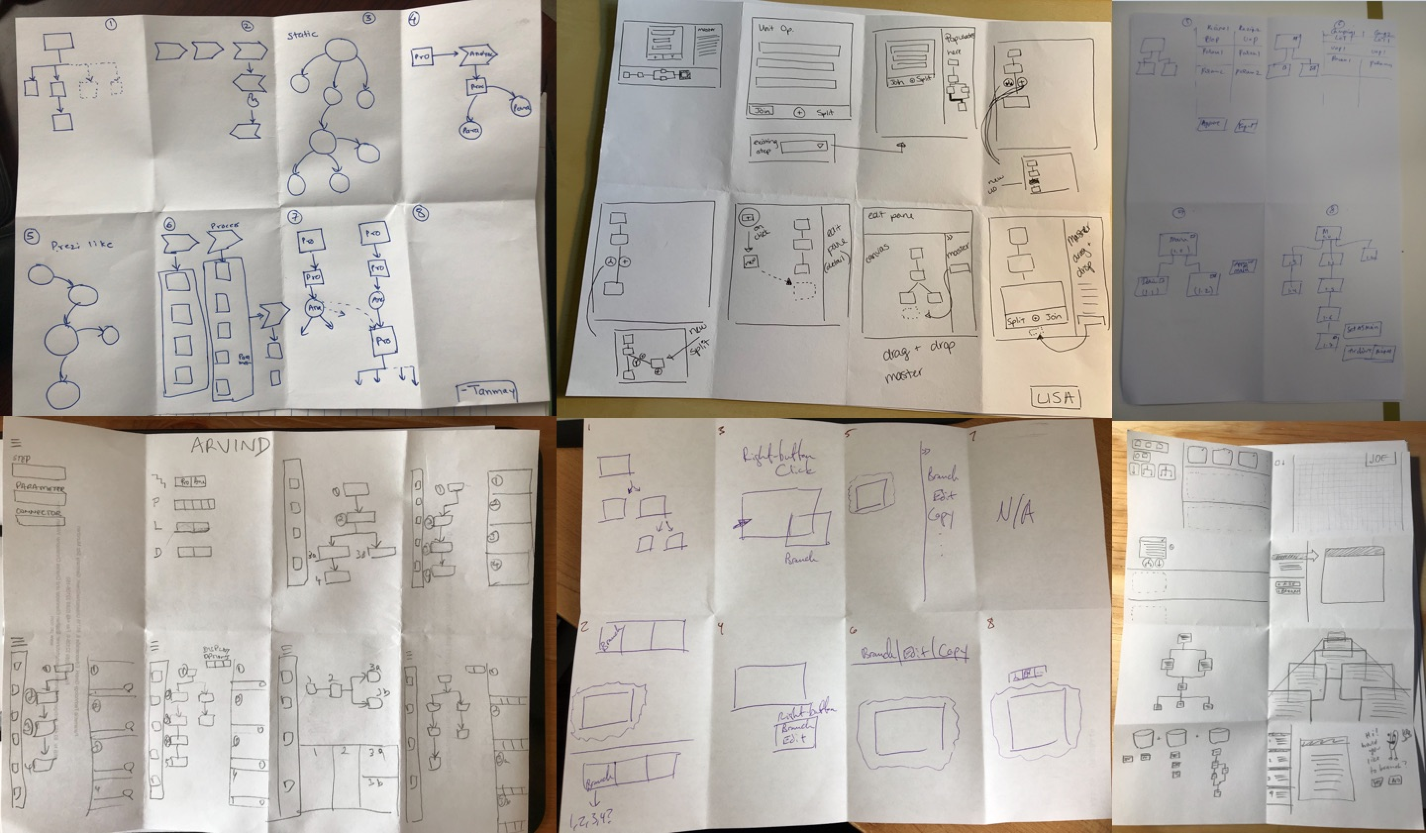 Crazy 8s Sketches