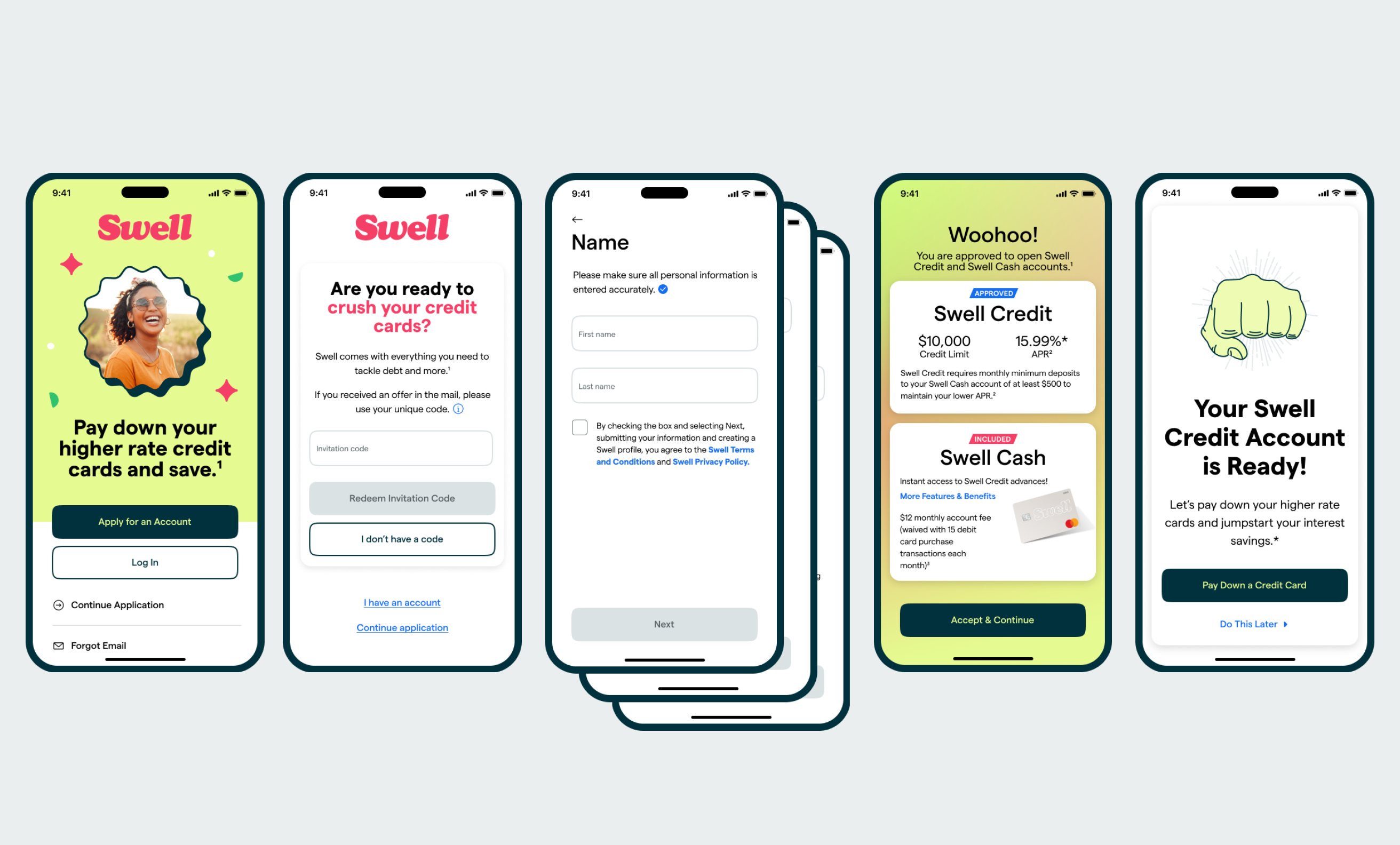 Line of credit personas