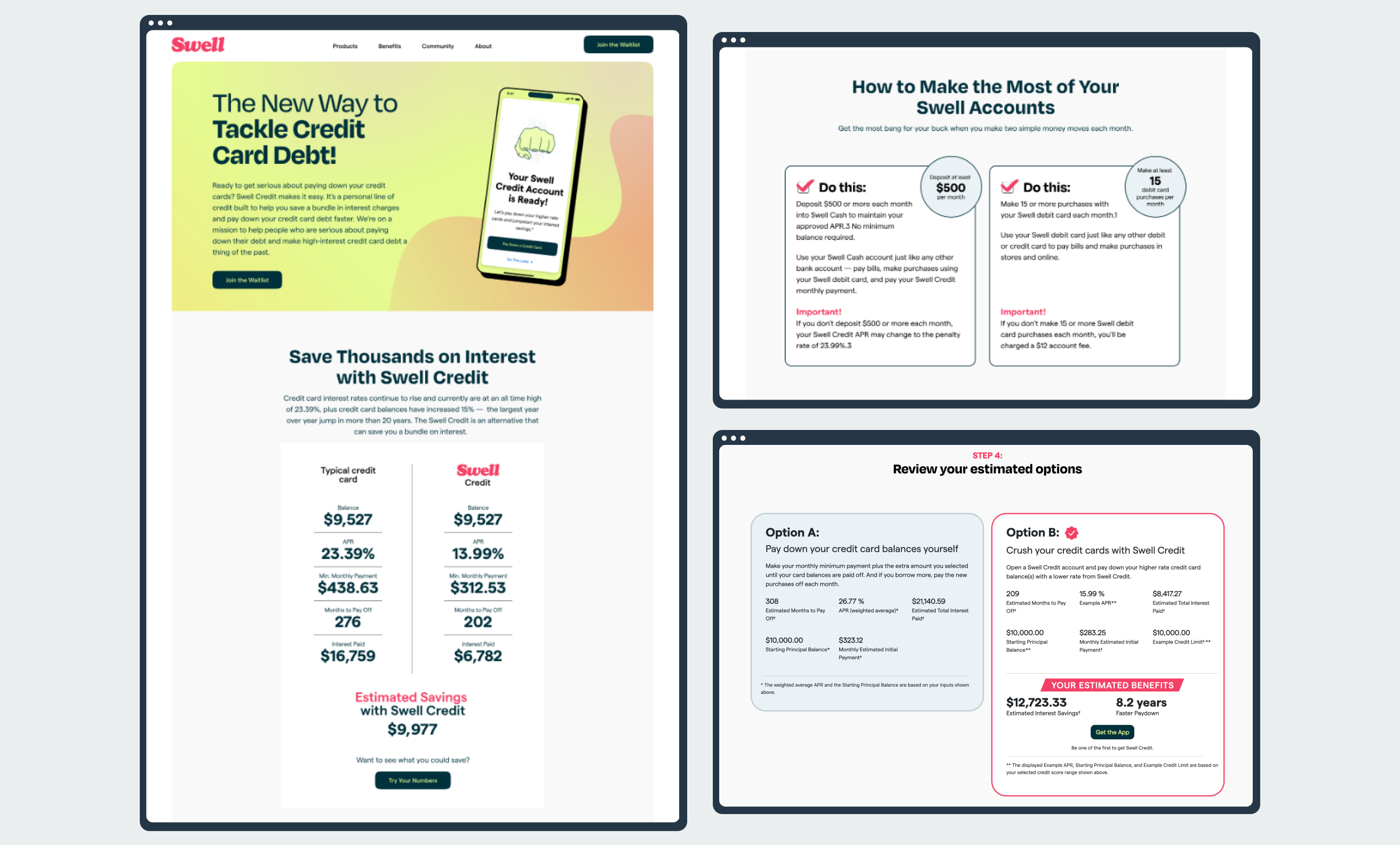 Direct mail research