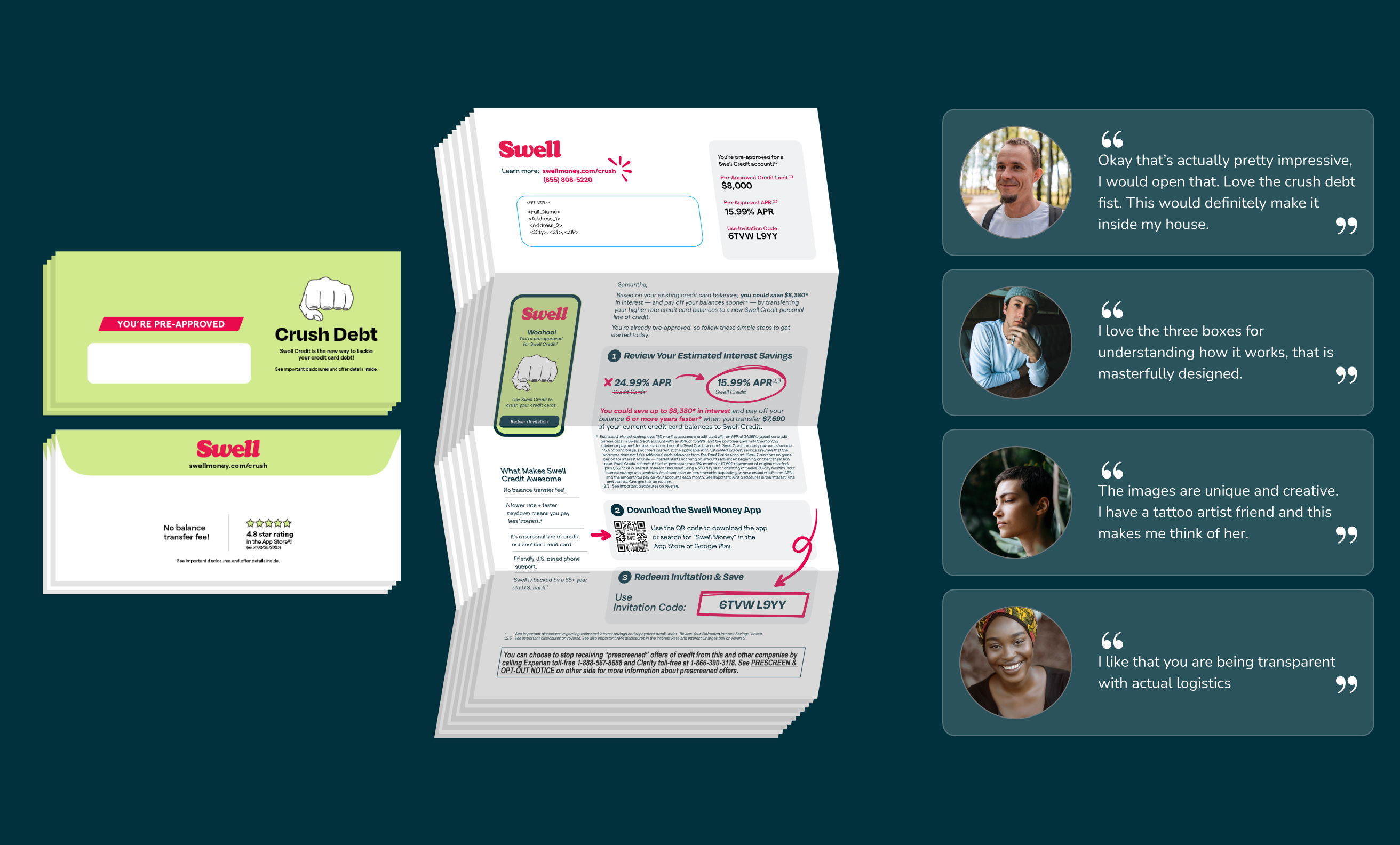 Direct mail research